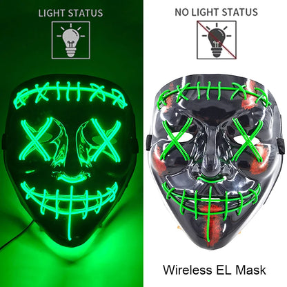 Masque Purge Néon LED