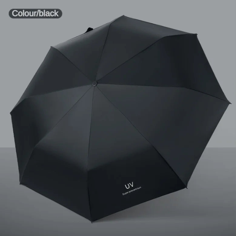 Mini Parapluie Portable Voyage