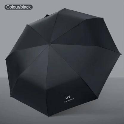 Mini Parapluie Portable Voyage