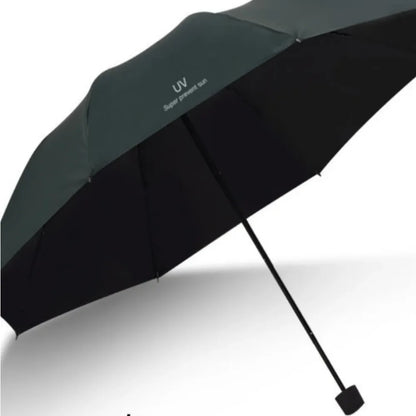 Mini Parapluie Portable Voyage