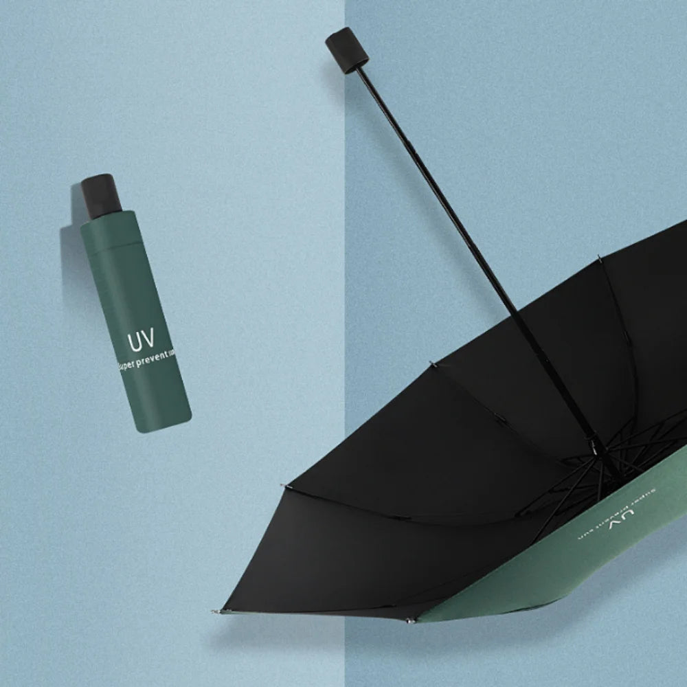 Mini Parapluie Portable Voyage