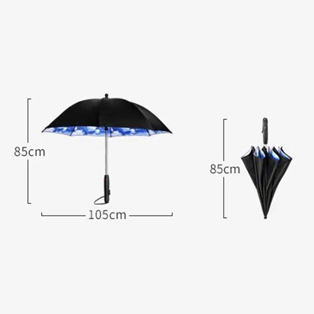 Parapluie 3 en 1 Ventilateur