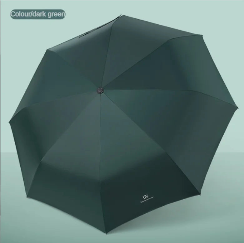 Mini Parapluie Portable Voyage
