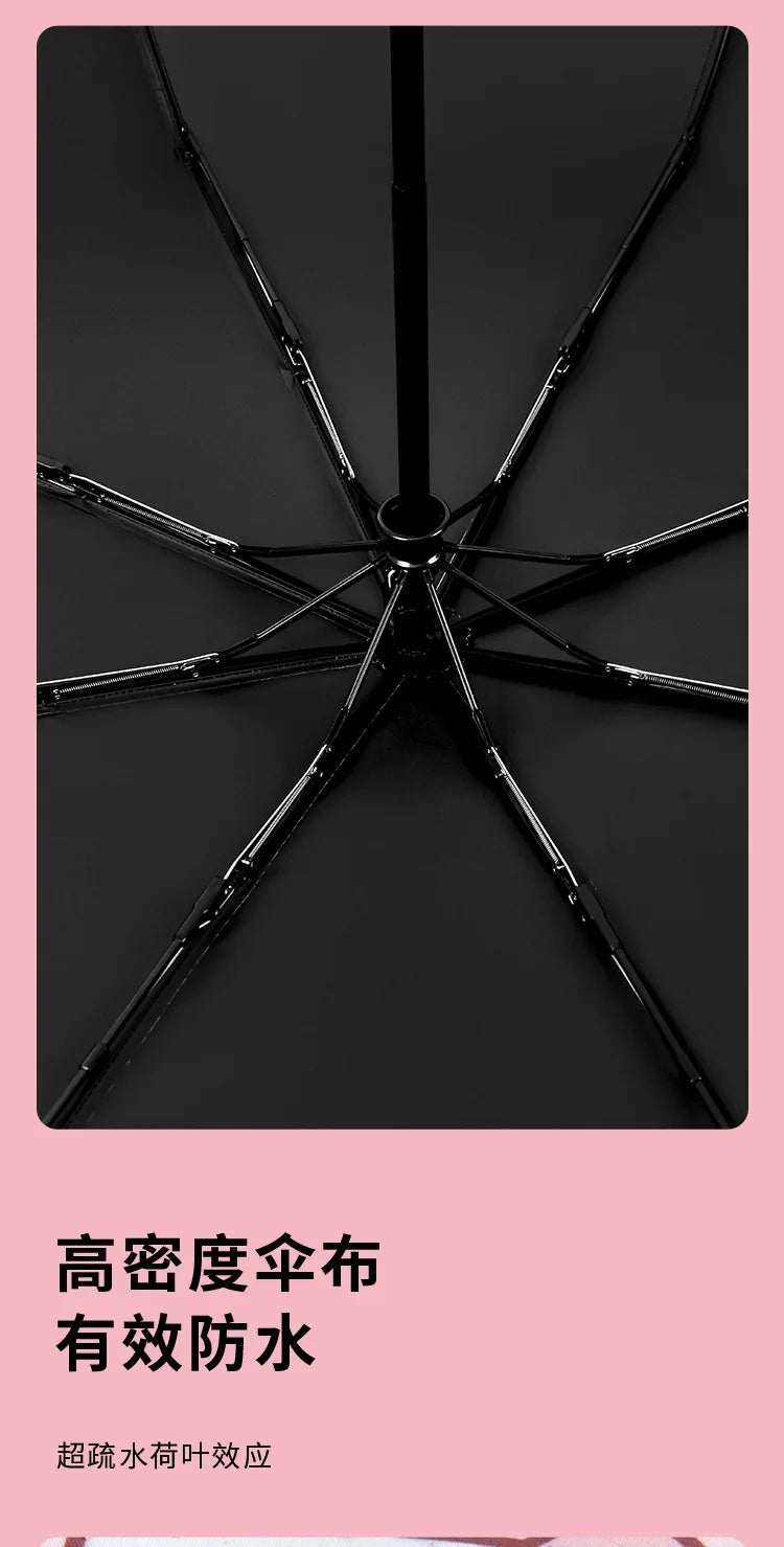 Parapluie Hello Kitty