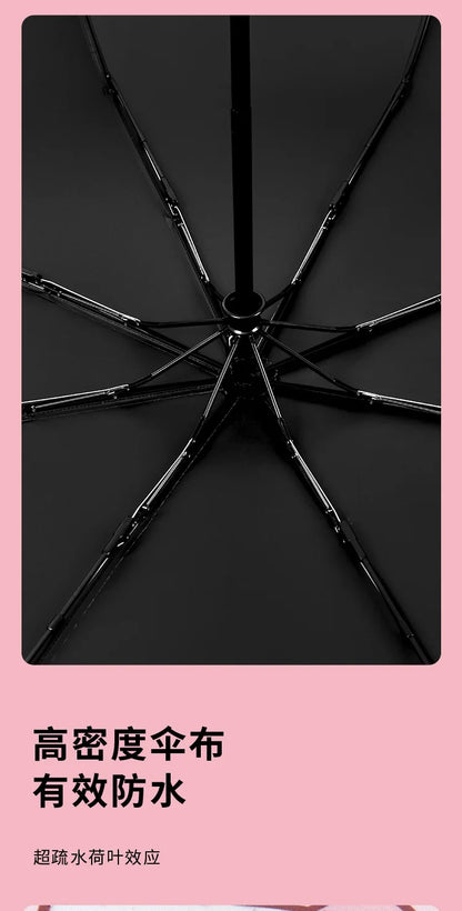 Parapluie Hello Kitty