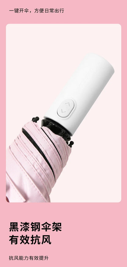 Parapluie Hello Kitty