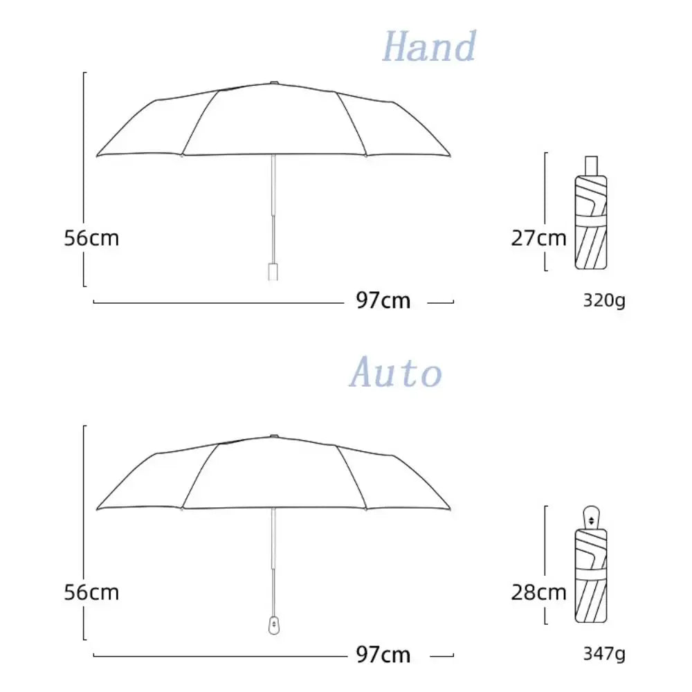 Parapluie chien et chat
