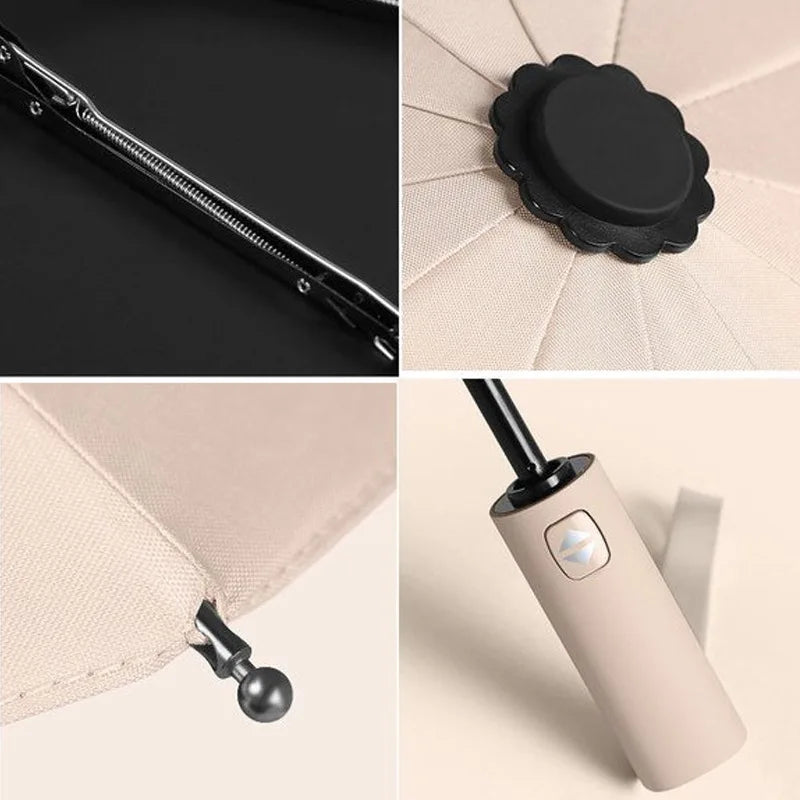 Parapluie Morandi Anti-UV
