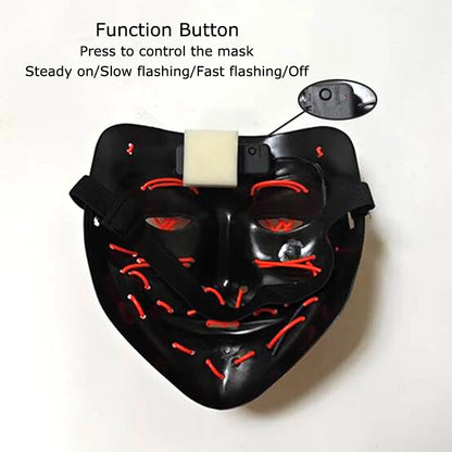 Masque Purge Néon LED